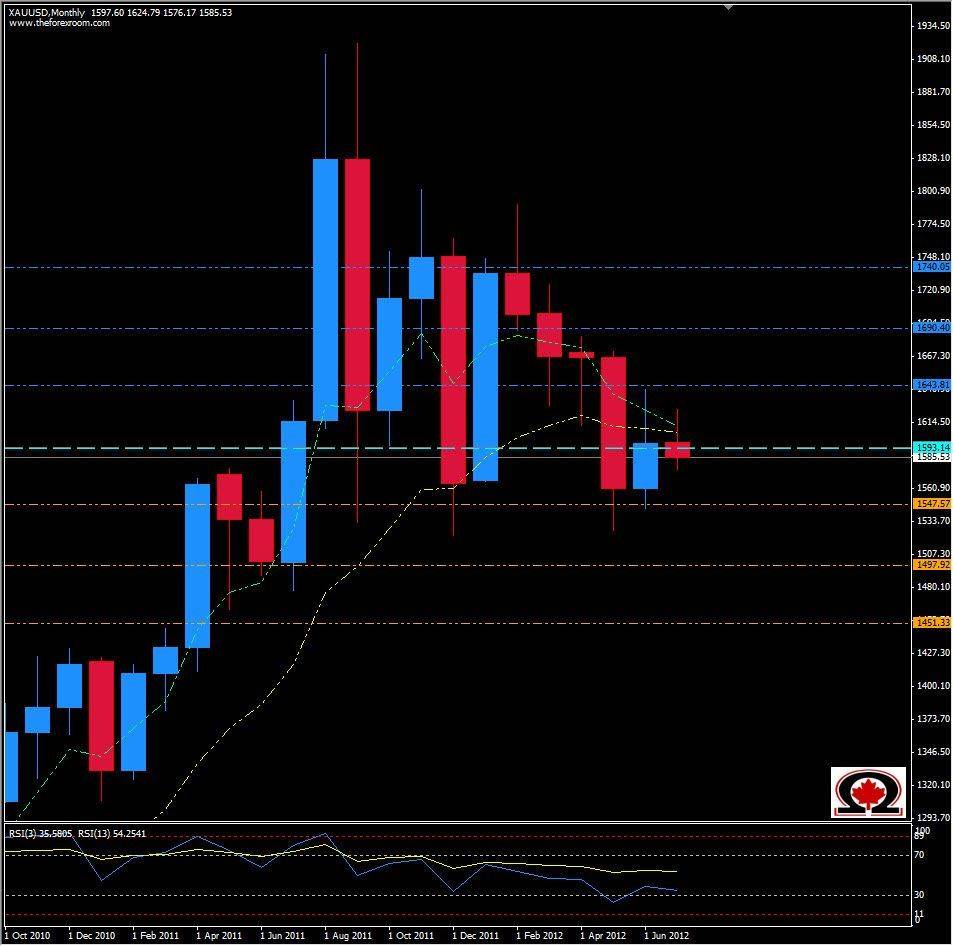 Atig forex yorumlar