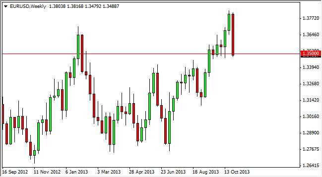 Forex bu hafta