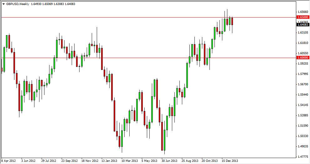 Forex bu hafta