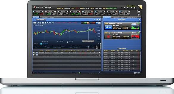 FXCM Review Broker TR FXCM Review Broker TR